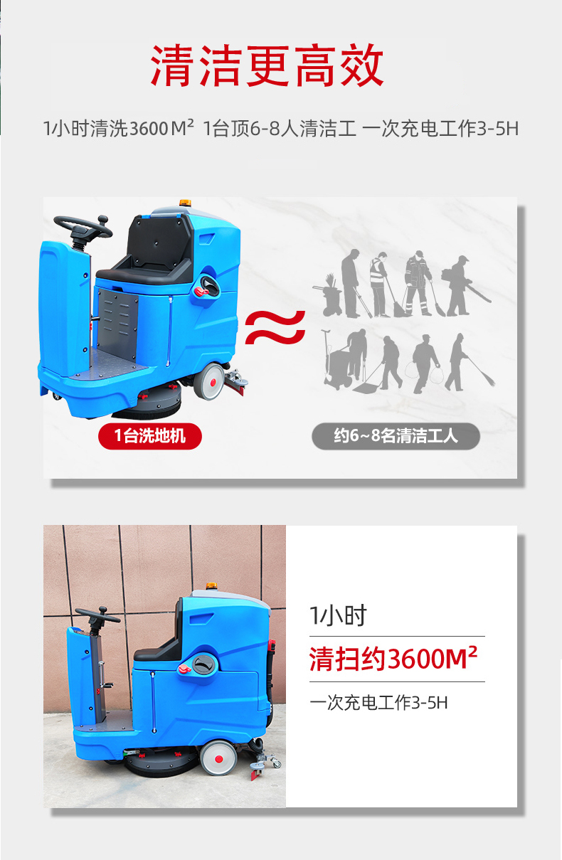 中西驾驶式洗地机更适合用在高铁站